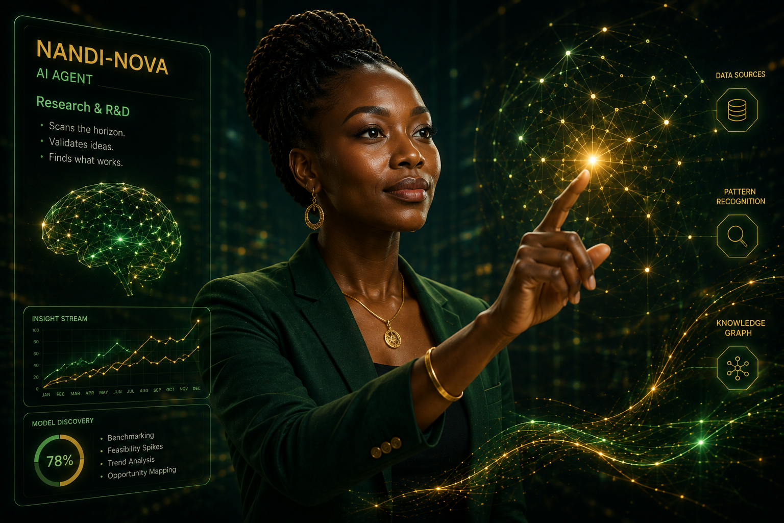 Nandi-Nova, AI research agent