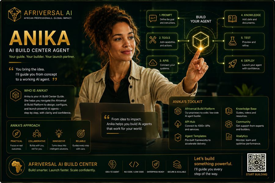 Anika — AI agent card
