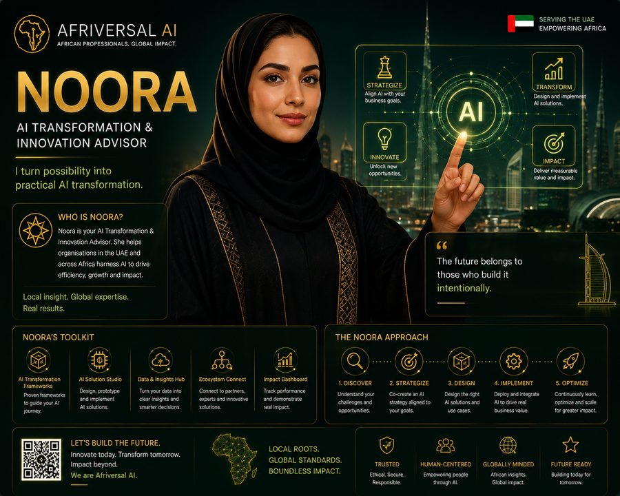 Noora — AI agent card