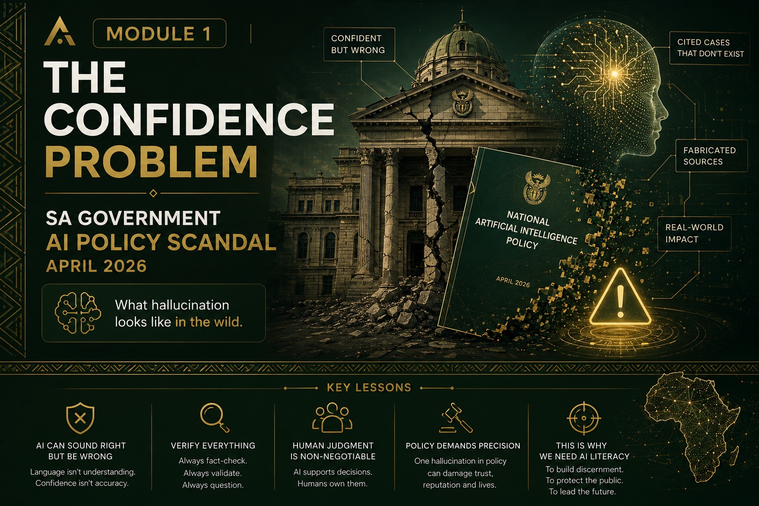 Module 1 — The Confidence Problem