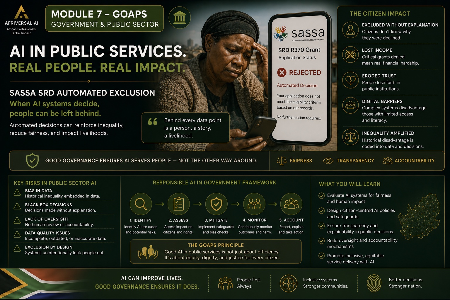 Module 7 — GOAPS — Government & Public Sector